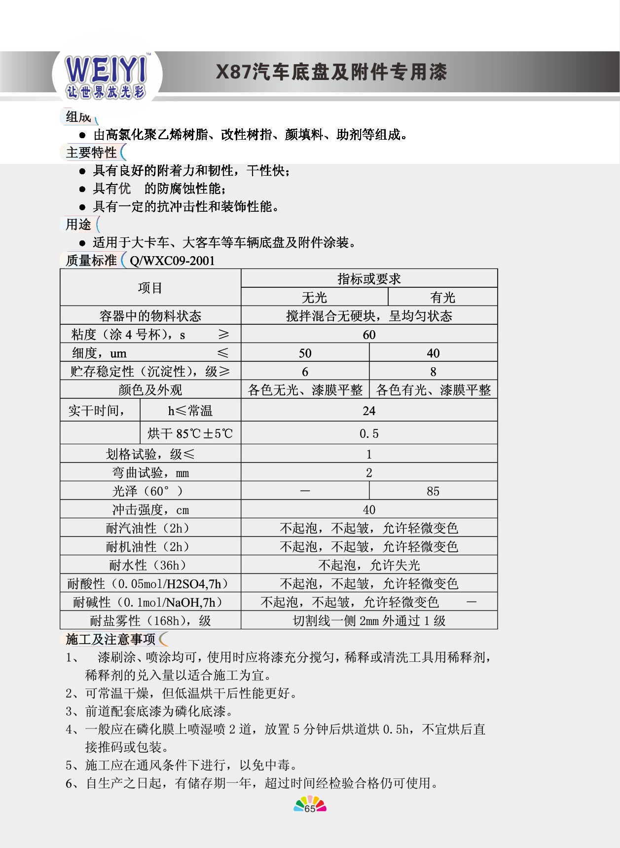 X87汽車底盤及附件專用漆